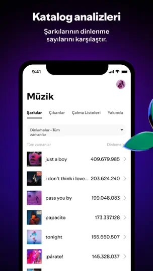 Spotify For Artists iPhone Ekran Görüntüsü 6