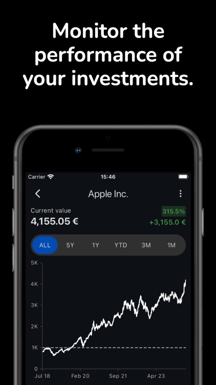 Wealth Guard - Track & Grow