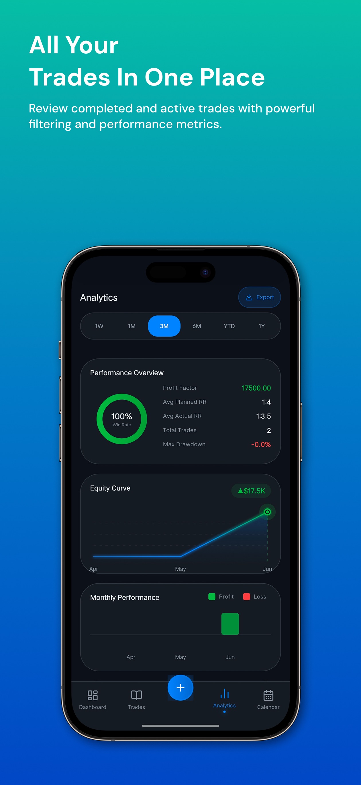 Screenshot 4 of Journal Edge - Trading Journal
