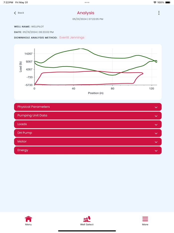ForeSite EDGE Ci Mobile