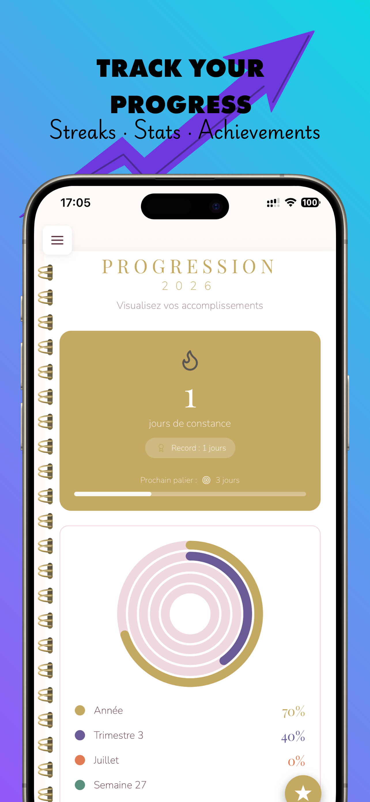 JODLA - Life Planner screenshot 4