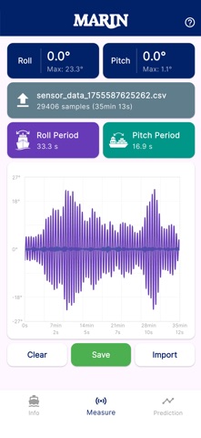 Roll Period iPhone screenshot