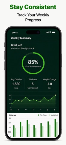 Calorie Tracker · Cal AI Care iPhone screenshot