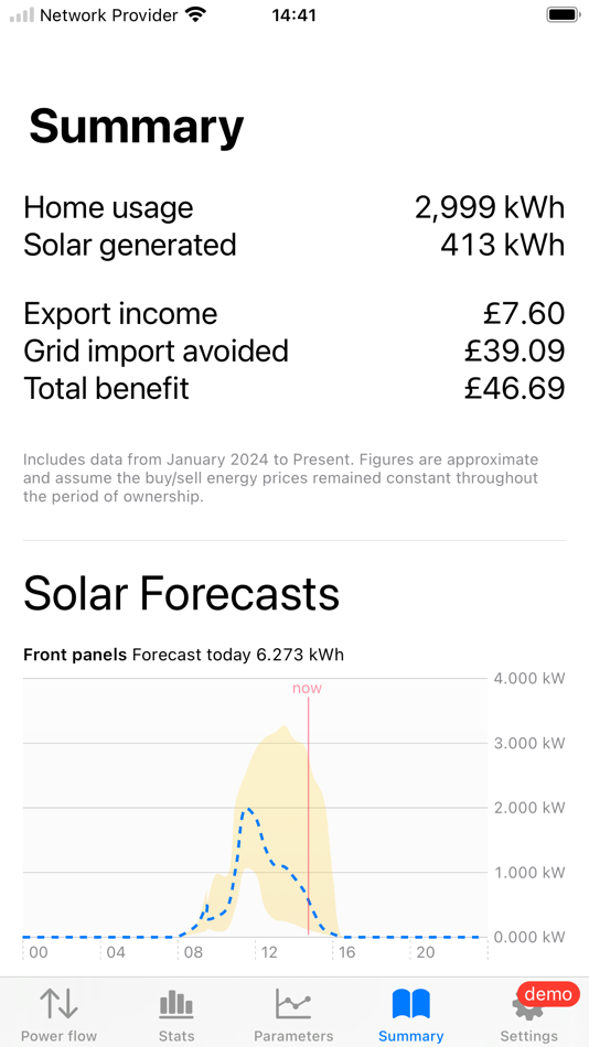 #4. Energy Stats (macOS) Podle: Alistair Priest
