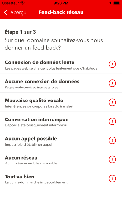 Screenshot #3 pour Sunrise Network