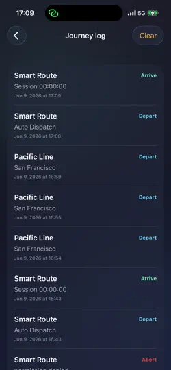 Скриншот Fusvob VPN - ВПН Прокси на iPhone 4