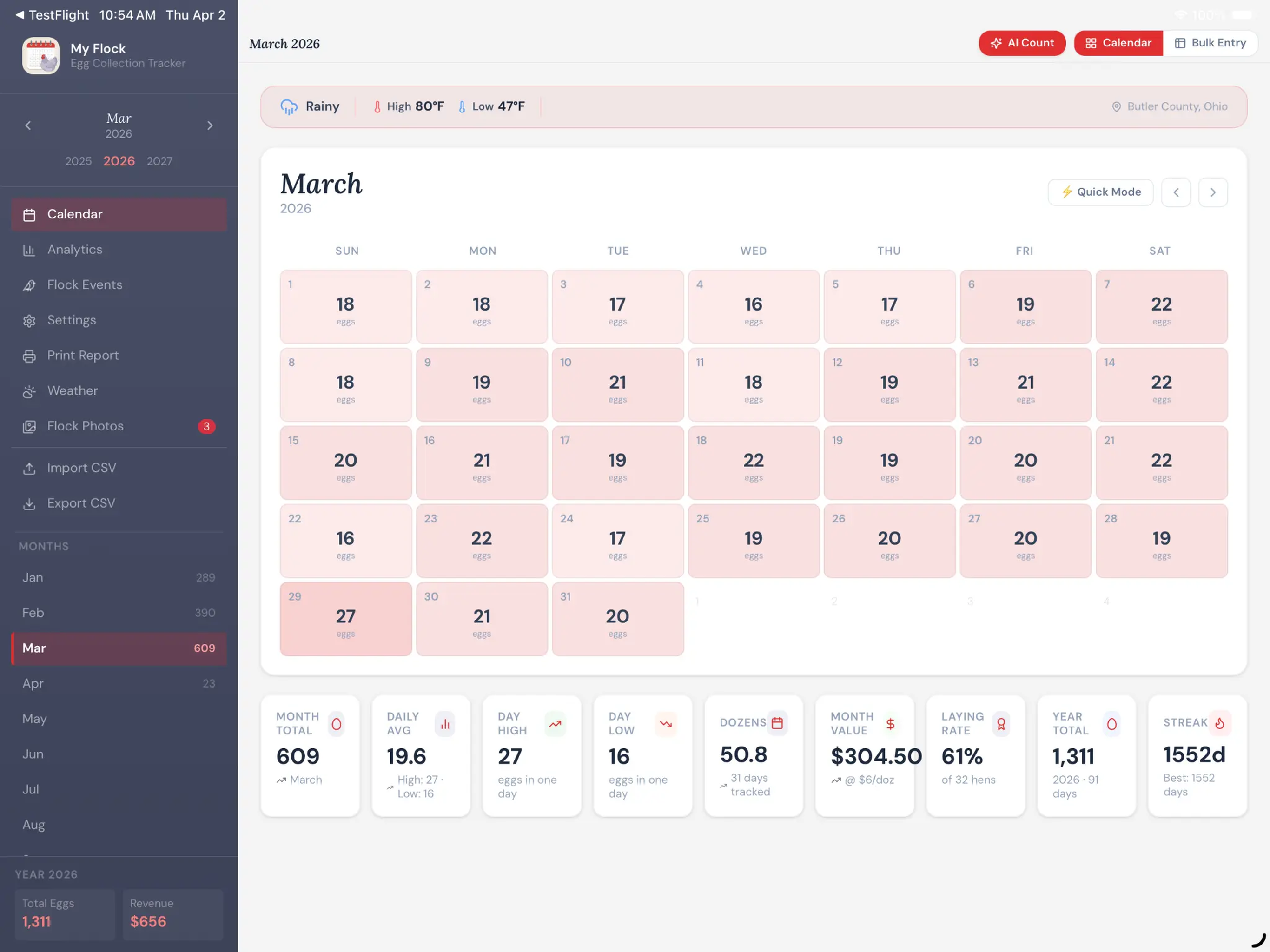 Egg Calendar screenshot 8