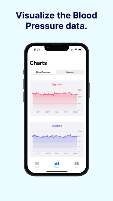 Blood Pressure Heart Tracker Screenshot