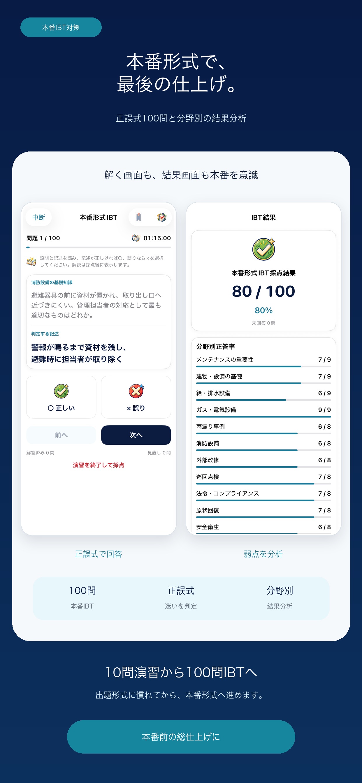 Screenshot 4 of 賃貸住宅メンテナンス主任者　全肢解説