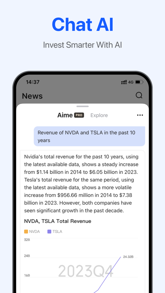 #7. Penny Stocks Screener: Screens (iOS) Podle: Ainvest FinTech, Inc.