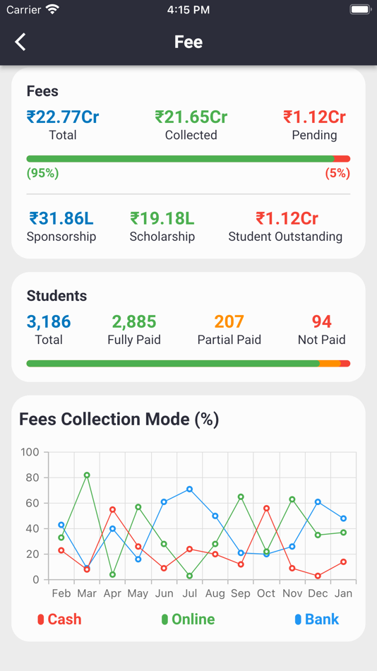 #5. GNUMS For Management (iOS) Podle: GNWEBSOFT PRIVATE LIMITED