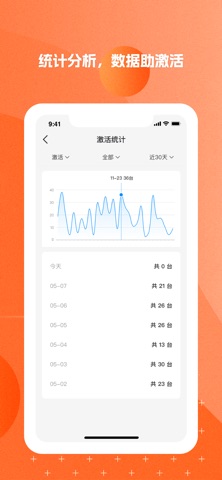 安付伙伴 screenshot