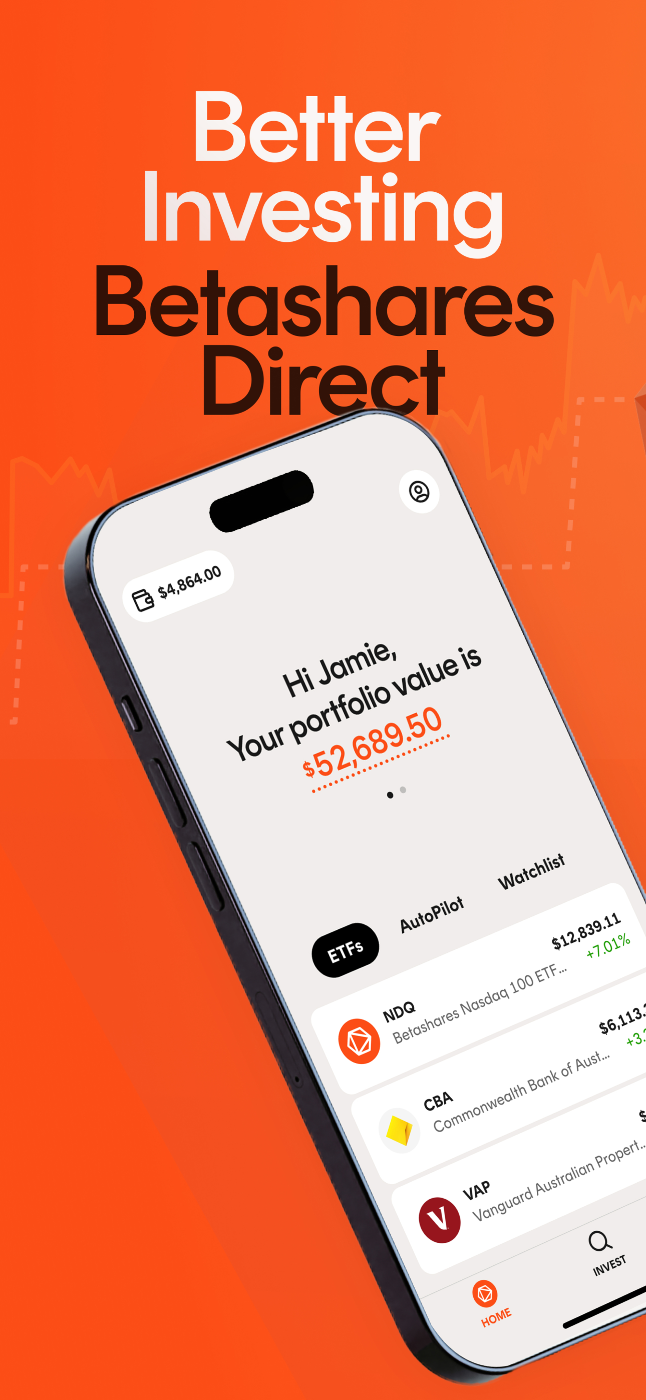 Betashares Direct | Investing