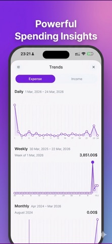 Expenses Pro: Budget Tracker screenshot