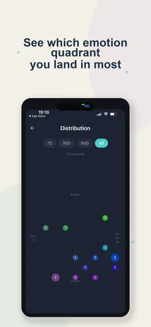 MyEmoLog screenshot 3