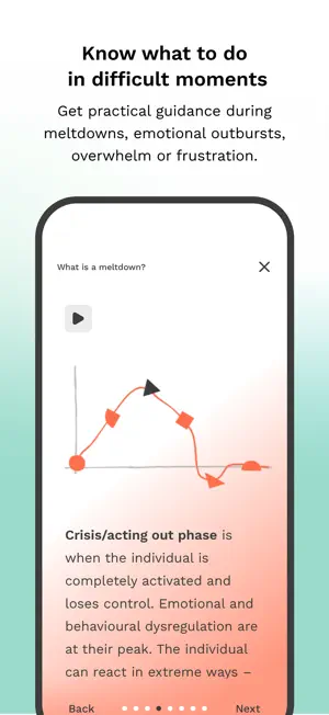 Oli help screenshot 4