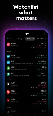 AQX Trader UAT 2