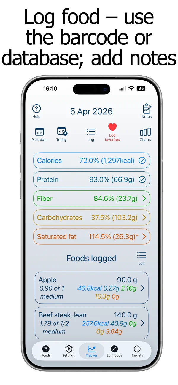 Screenshot #3 pour Macros Counter and Tracker