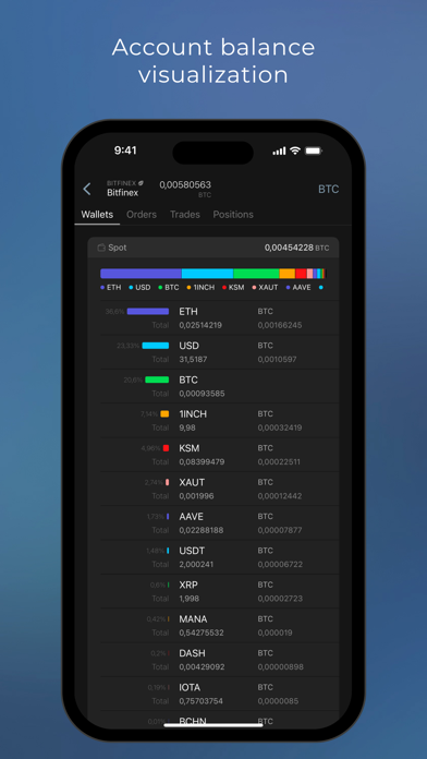 TabTrader - crypto terminal Screenshot