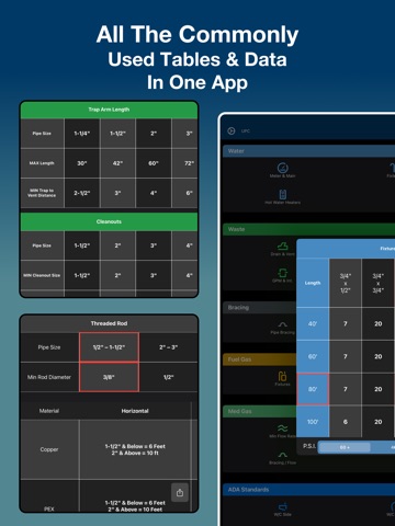 Code Snap: UPC & IPC Pro iPad screenshot