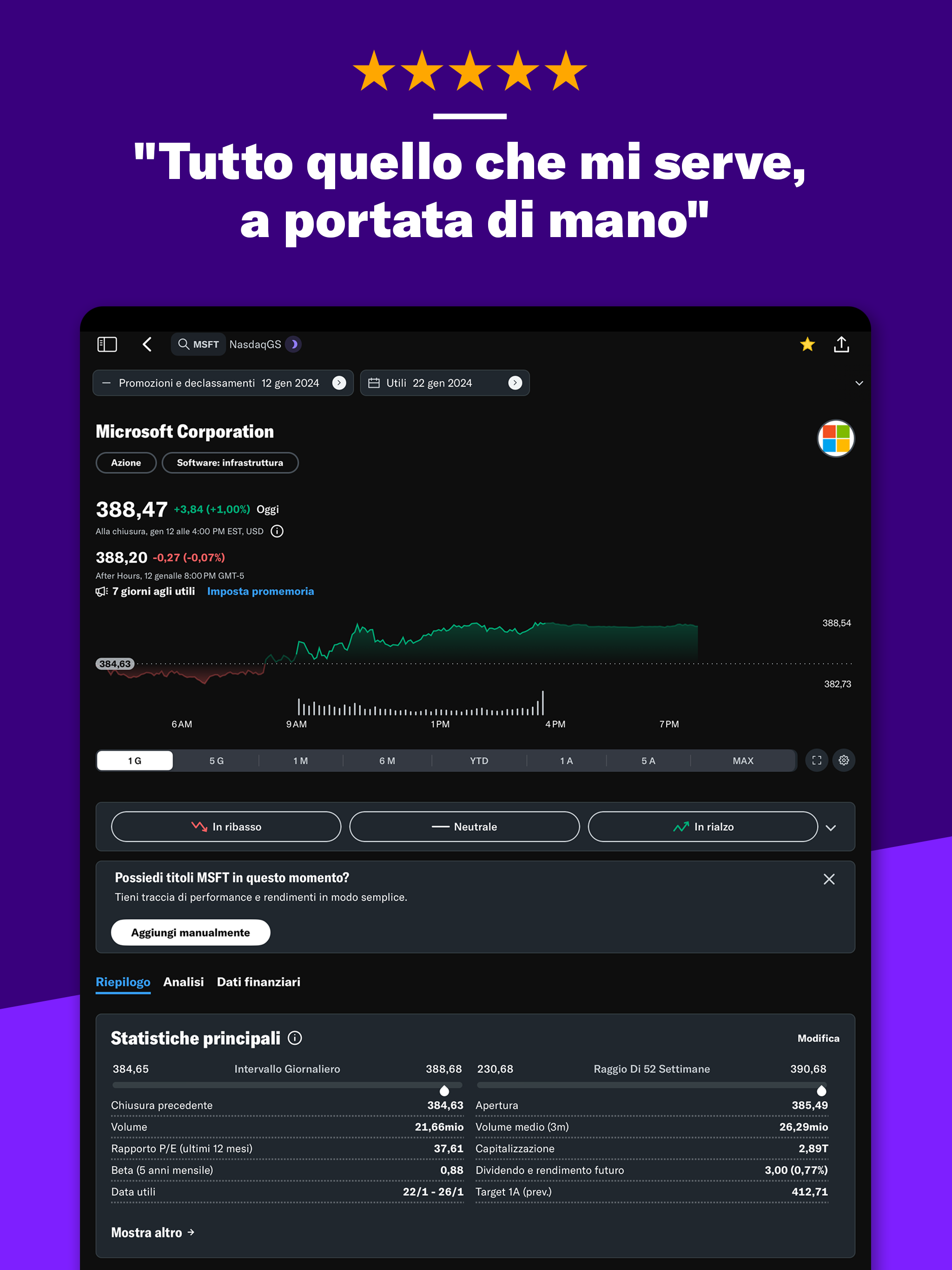 https://is1-ssl.mzstatic.com/image/thumb/PurpleSource221/v4/f4/82/9f/f4829f2d-0cbc-49c4-208f-1e024d28b052/2_ipadPro_it-IT.png/2048x2732.png