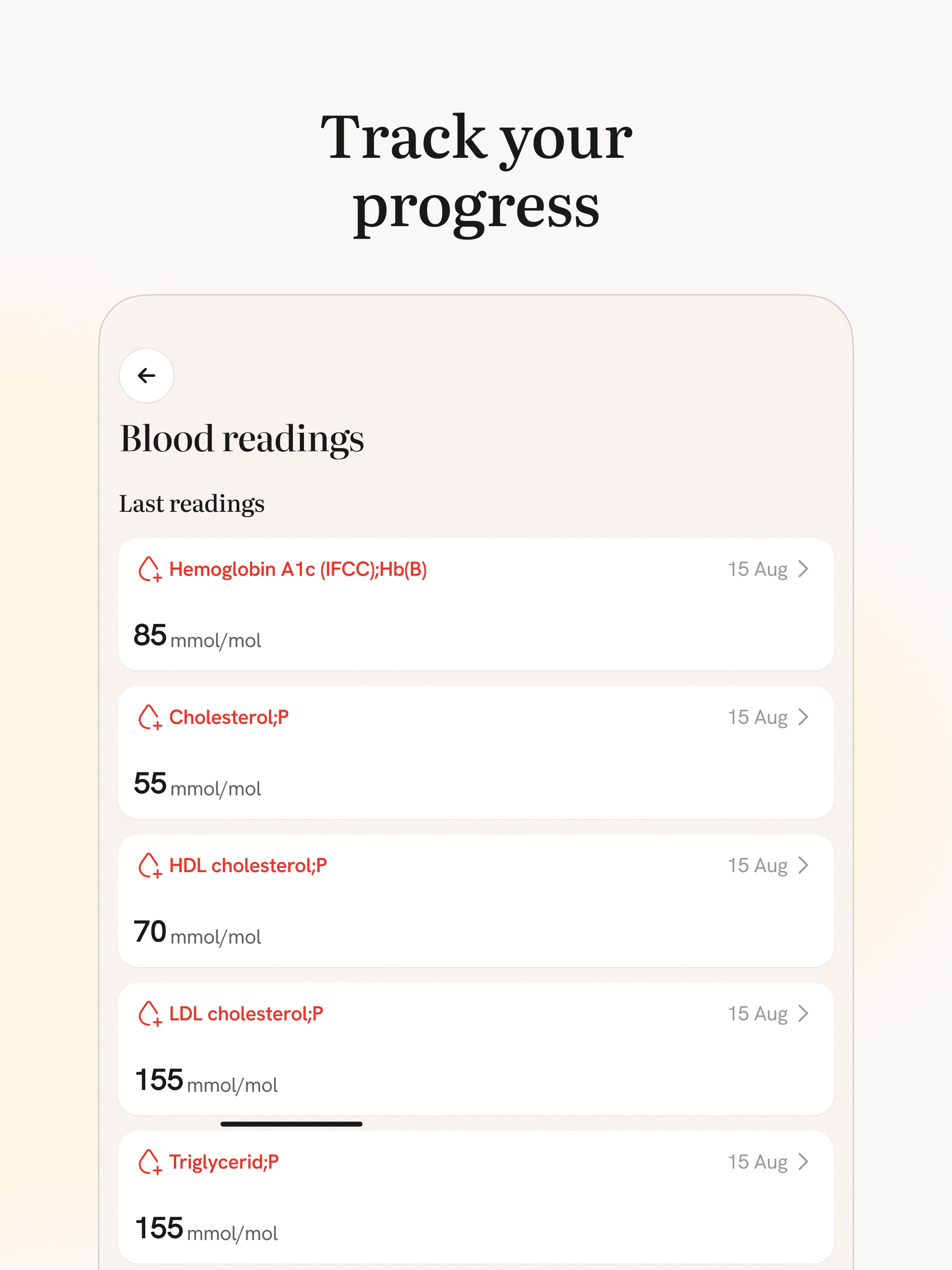 Pivot: Empowering Self-care screenshot 4