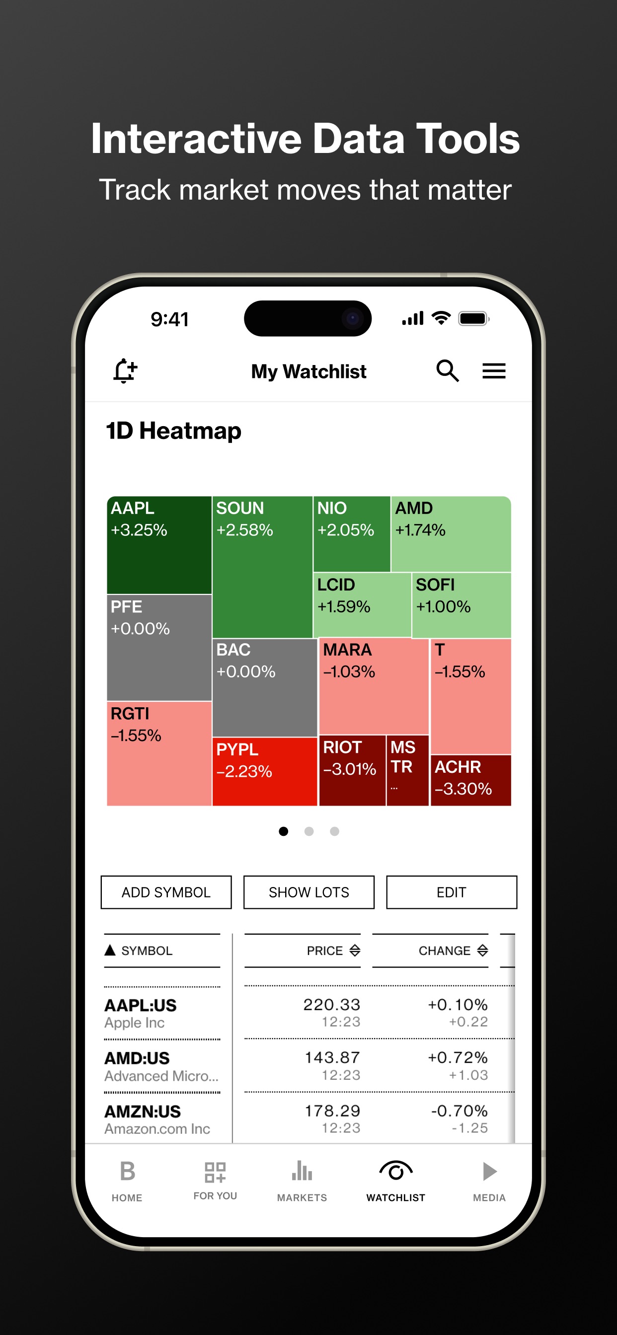 Bloomberg: Business News Daily 스크린샷 4