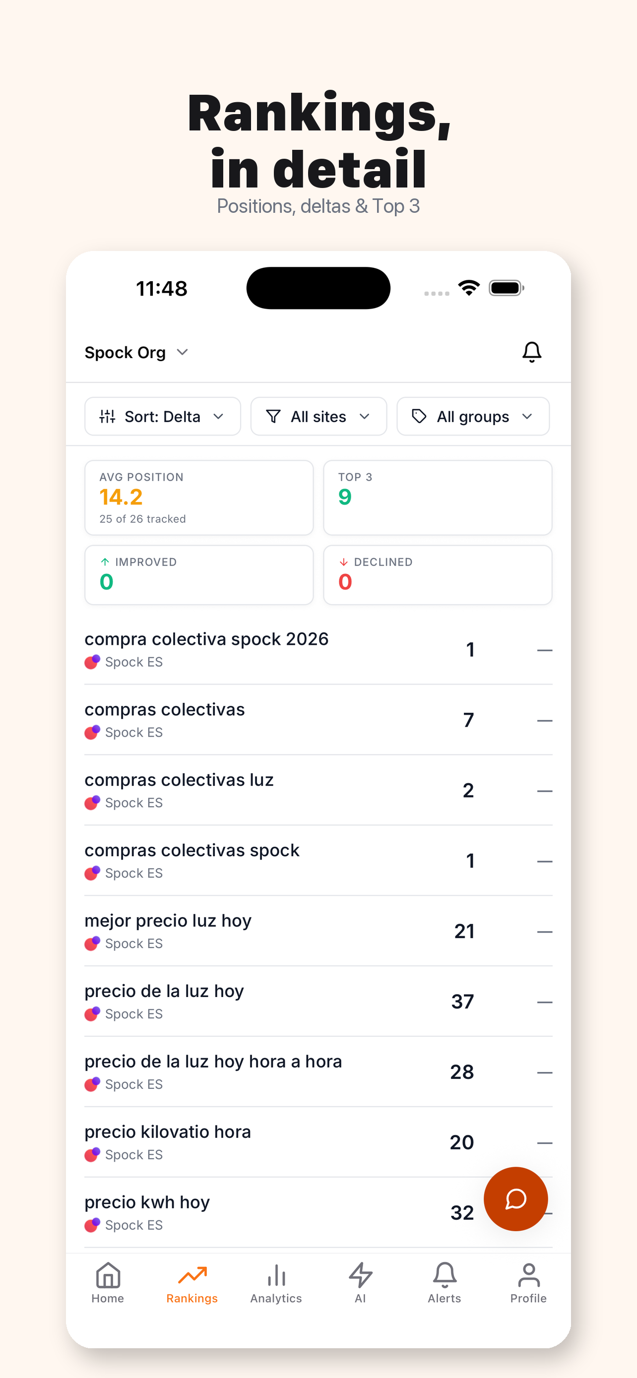 CrawlSense screenshot 3