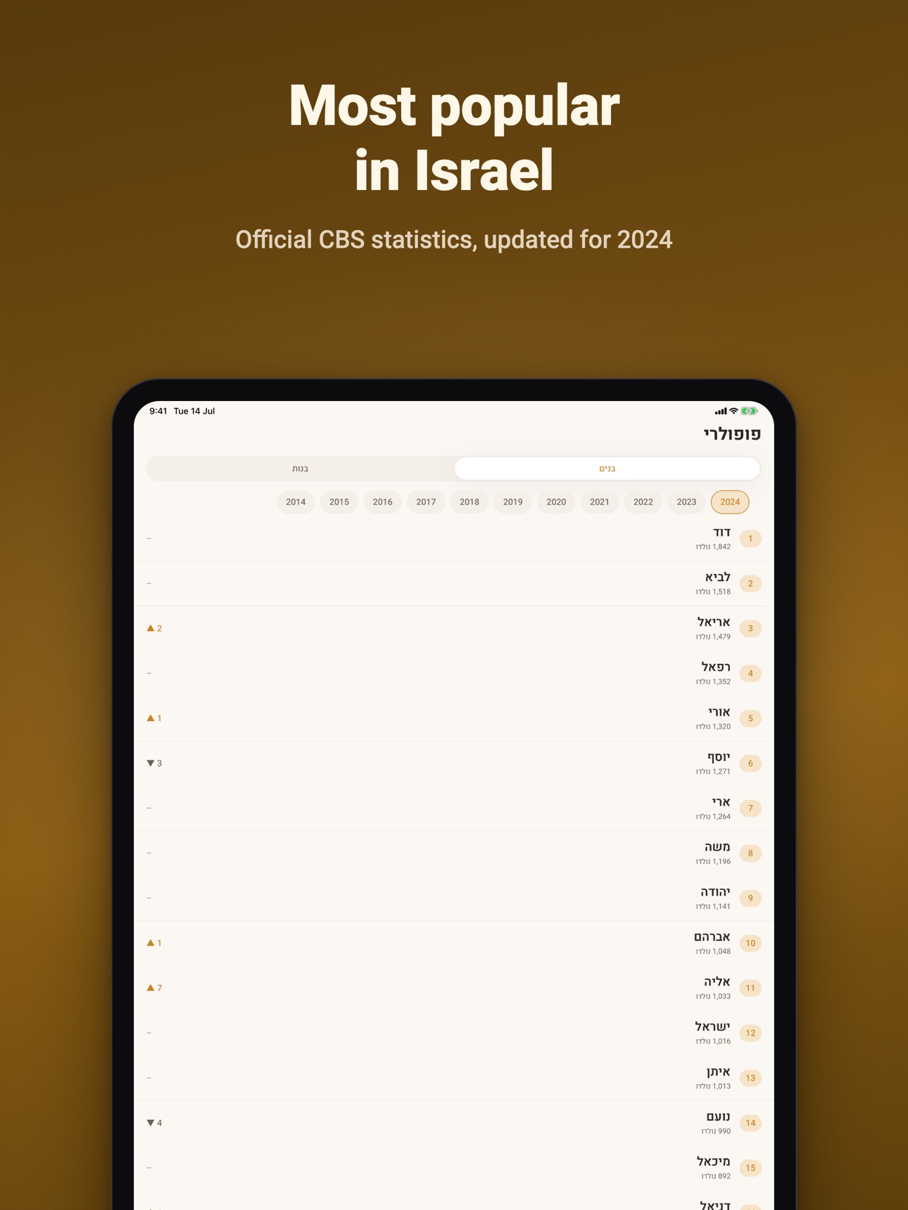 Screenshot 11 of Shemot: Hebrew Baby Names