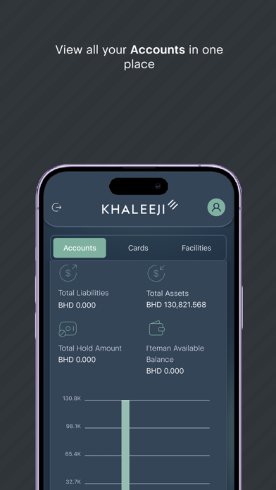 Hafeez: Khaleeji Business Screenshot