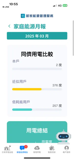 居家能源管理服務(智慧行動版) screenshot 2