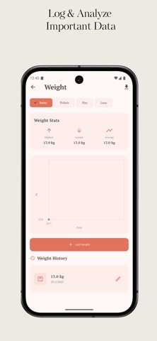 Pet Care Tracker For Dog & Cat screenshot