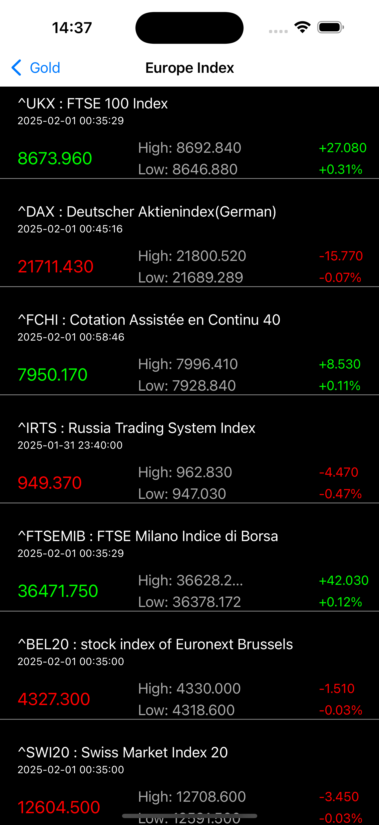 Gold : Gold Price & Gold Live