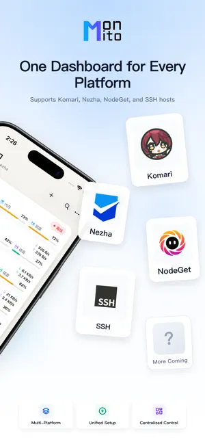 Monito - Server Monitor & SSH iPhone screenshot 2