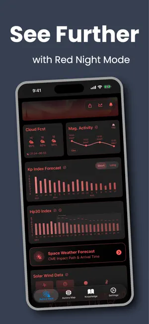 Eh! Aurora screenshot 4