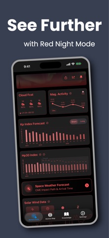 Eh! Aurora screenshot