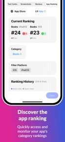 Dock - ASO & Growth Manager screenshot