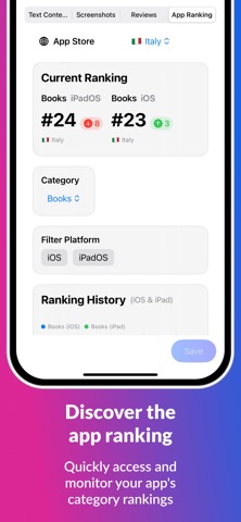 Dock - ASO & Growth Manager iPhone screenshot