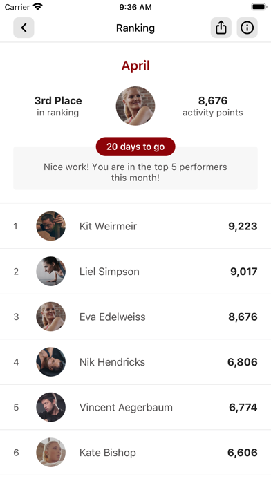 Las Vegas Athletic Clubs Screenshot