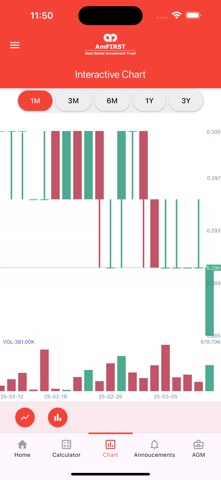 AMFIRST REIT IR screenshot