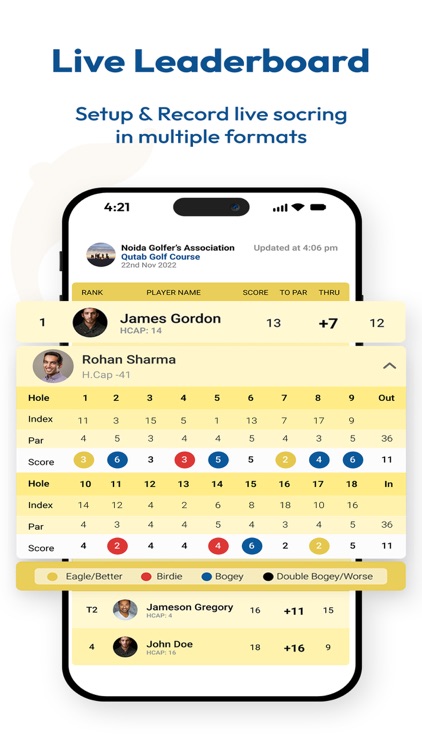 4moles Tee Time & Scoring