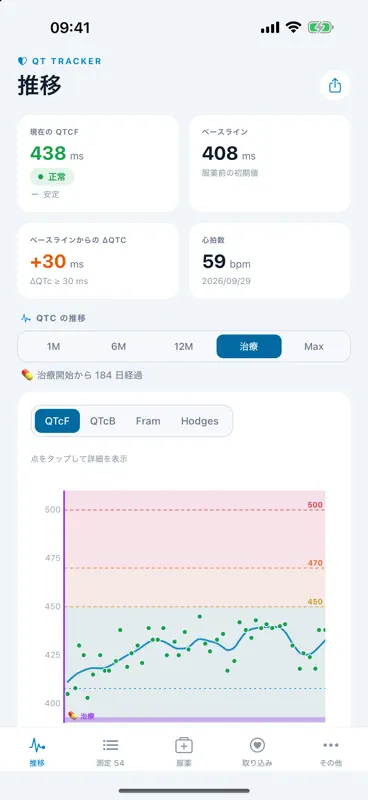 QTc Tracker – SSRI・SNRI対応 screenshot 1 of 6