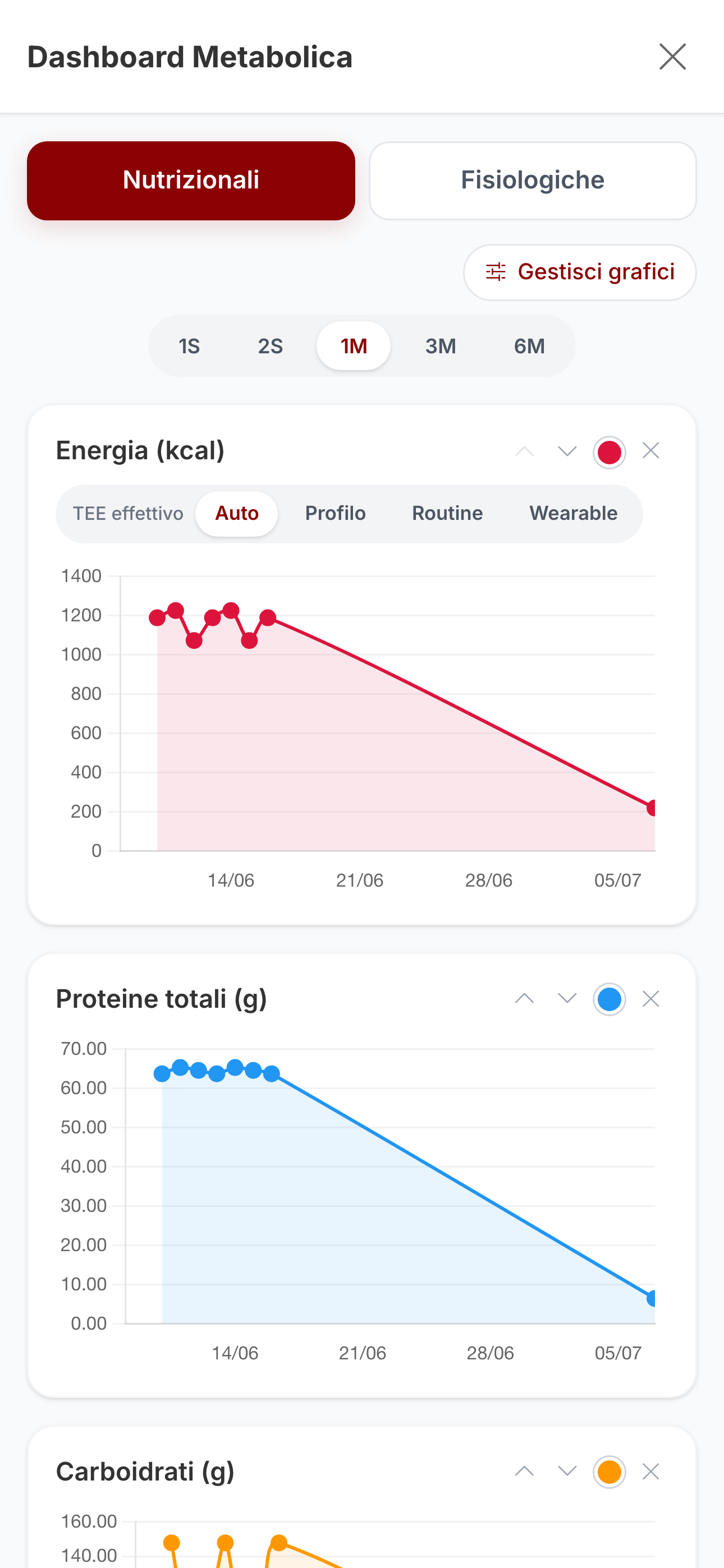 BYOMe screenshot 4