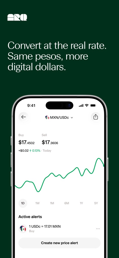 ARQ (formerly DolarApp) - This screen displays real-time buy/sell currency conversion rates and a dynamic line graph illustrating price trends, enabling users to create active alerts.
