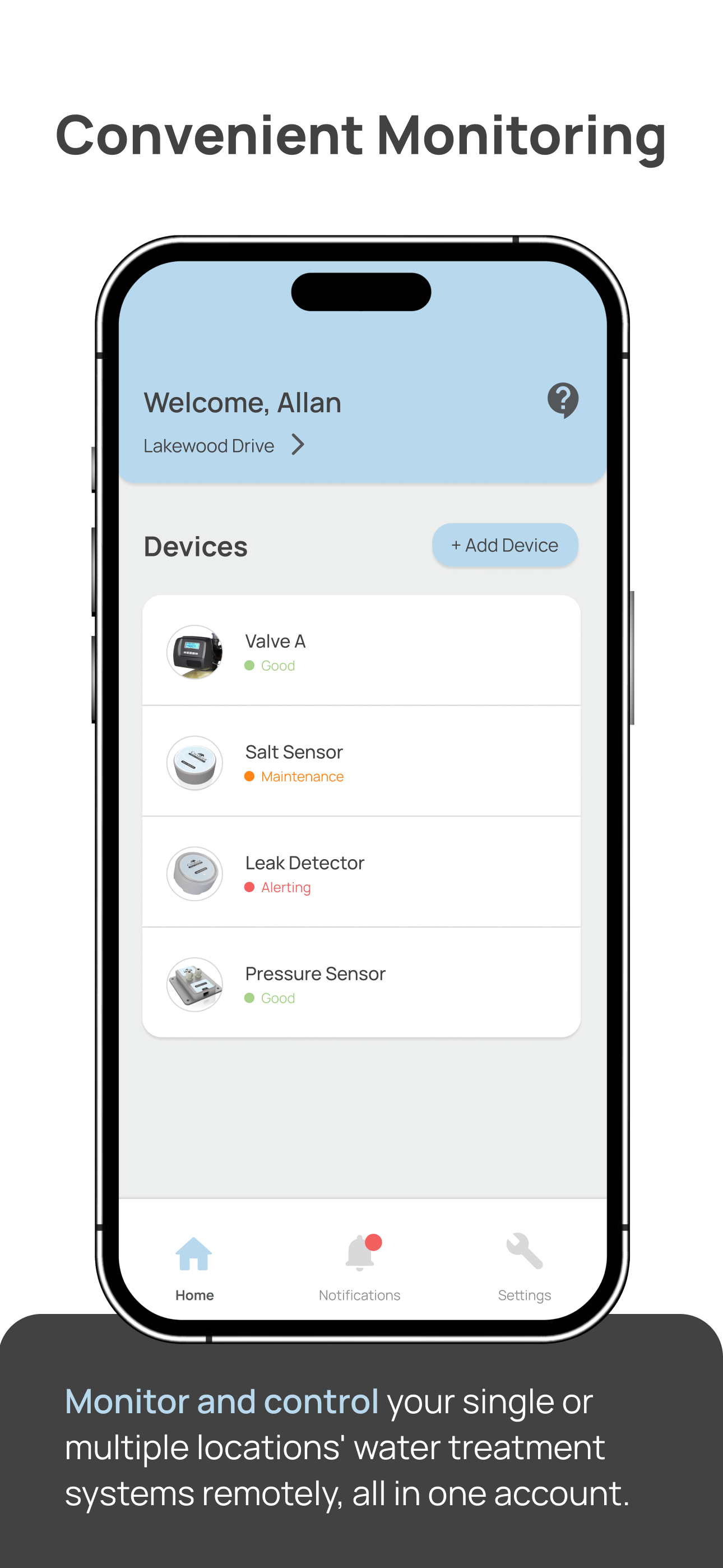 Charger Total Connect