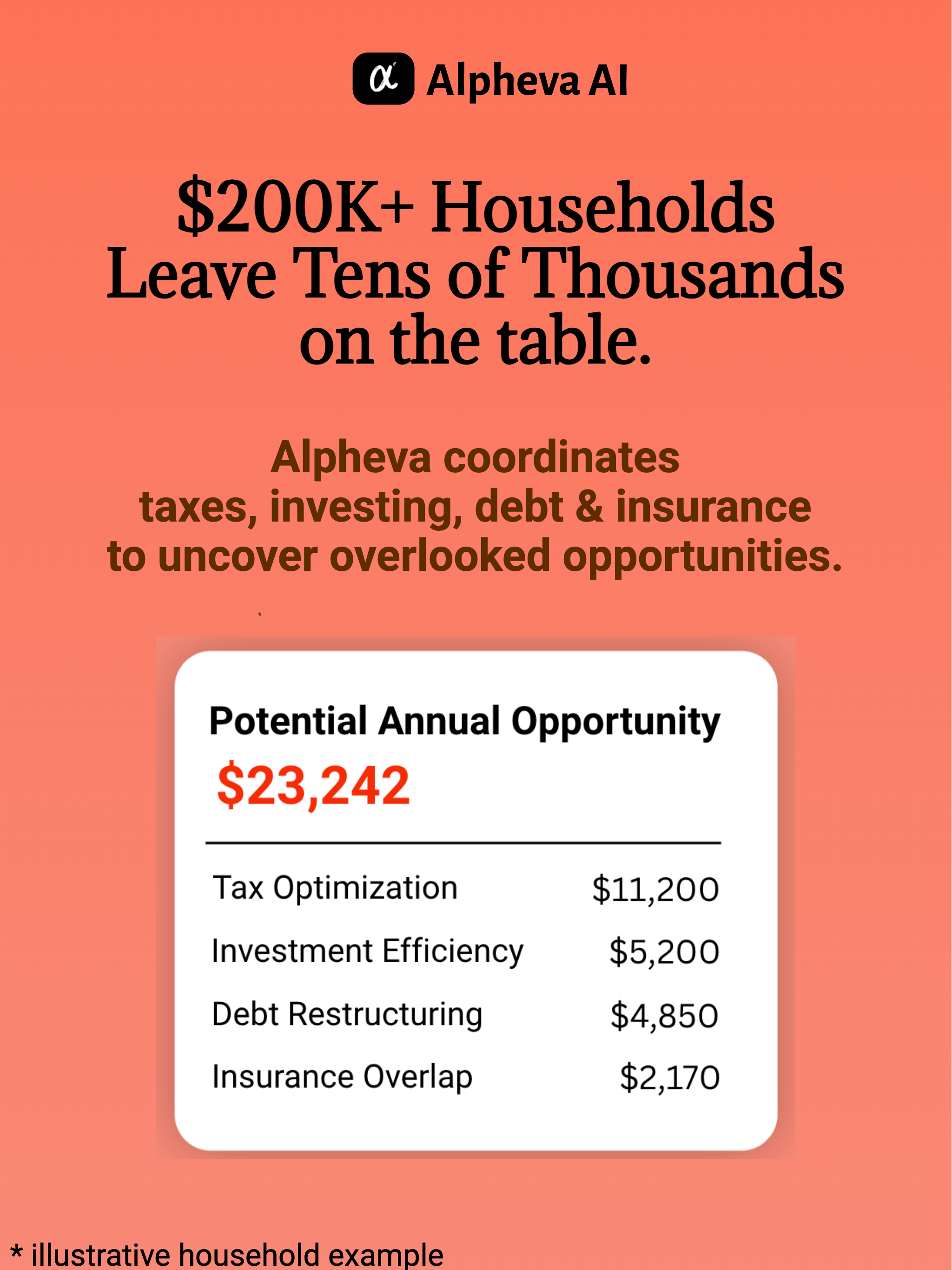 Alpheva AI: Financial Advisor