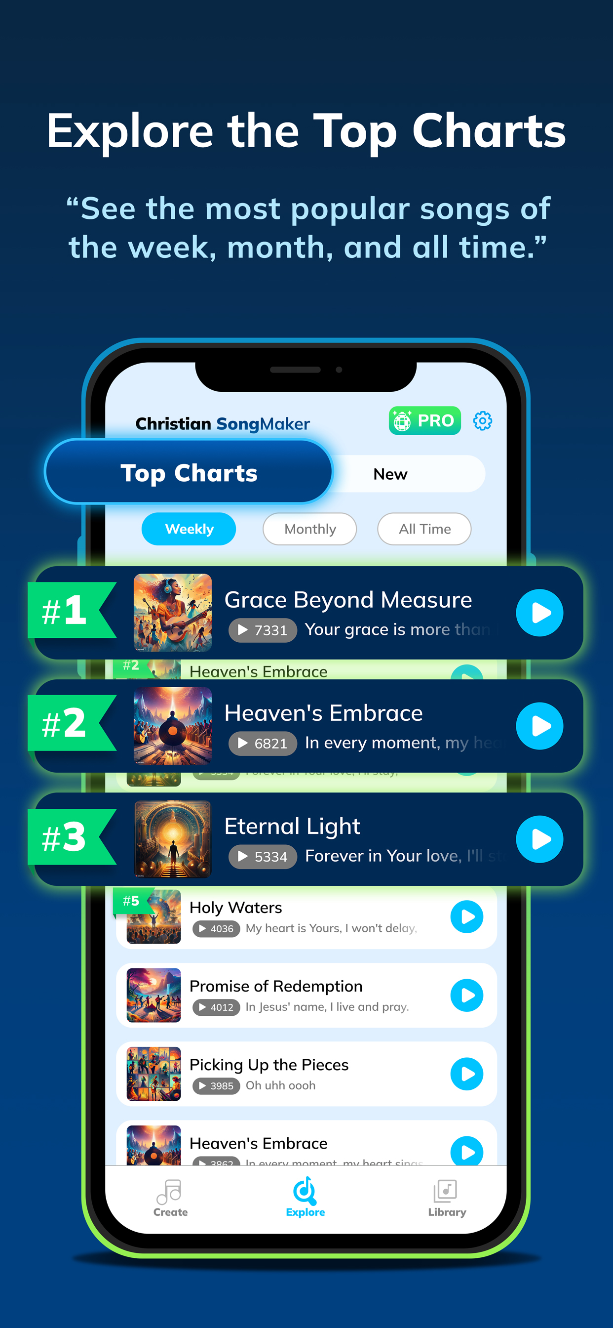 Christian Song Maker: AI Music