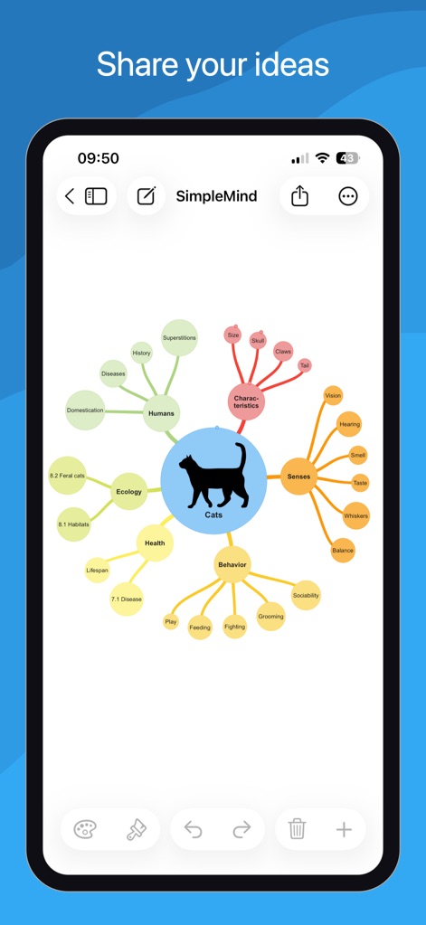 SimpleMind - Mind Mapping - This tool facilitates sharing ideas through a central topic (e.g., "Cats") with radiating sub-topics and visually distinct branches.