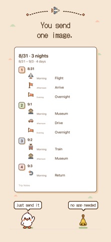 Trip Notes - Itinerary Planner screenshot 4