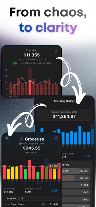 Summa: Budget, Expense Tracker Screenshot 2 of 10